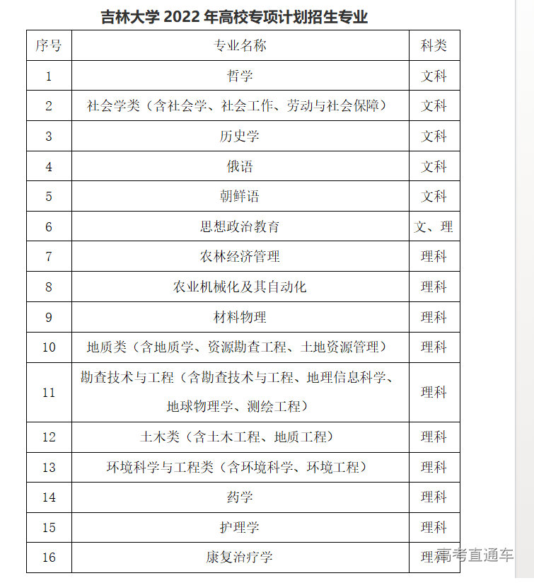 1649667135998575.png 1649667129(1).png