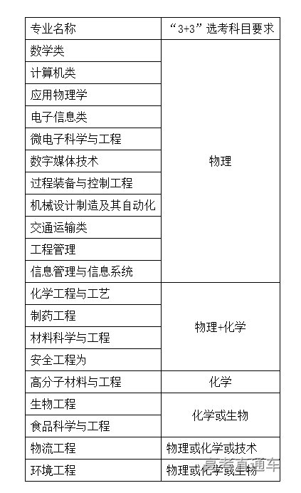 1649667822333136.png image.png