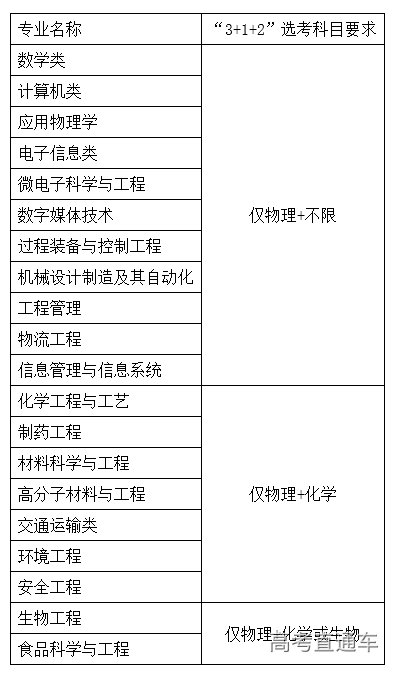 1649667847291934.png image.png