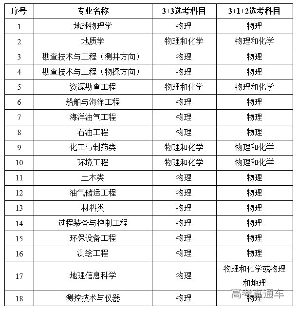 1649668884136728.png image.png