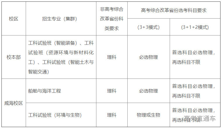 1649668986230920.png image.png