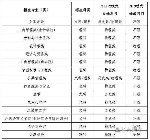 1649669174343760.png image.png