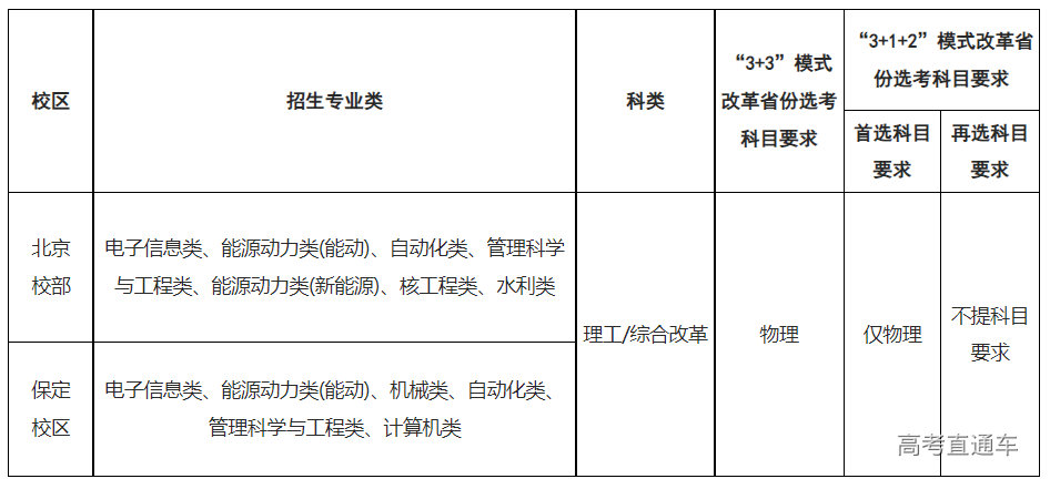 1649673068879520.png image.png