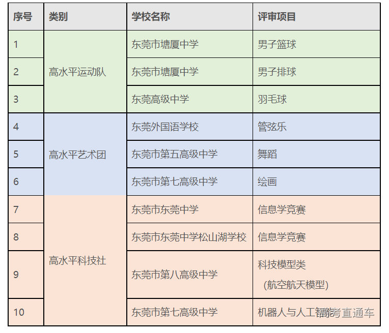 1649730052890674.png image.png