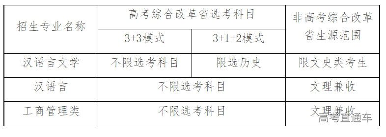 1649754634108445.png image.png