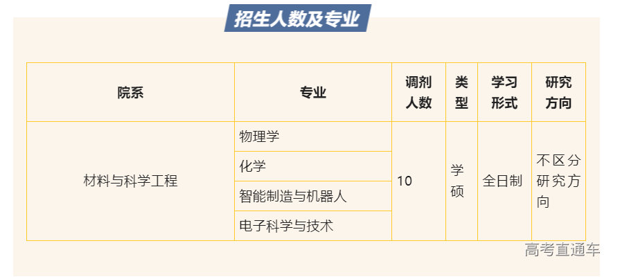 1649834058761239.png image.png