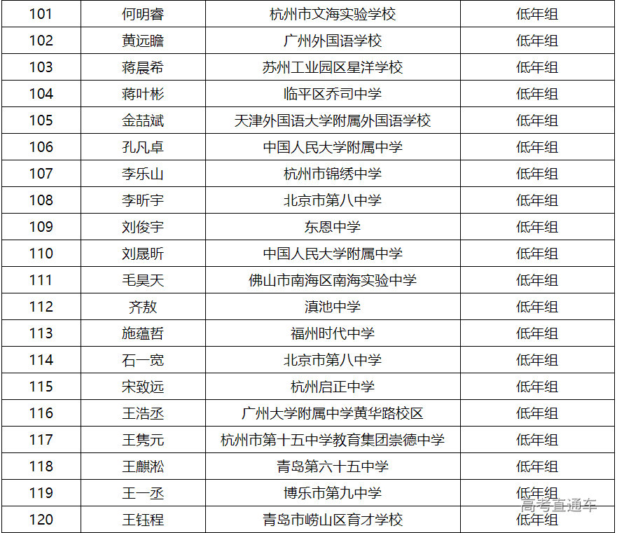 1649834528158923.png image.png