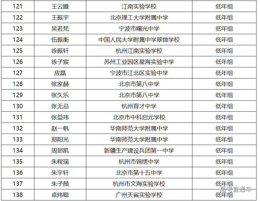 1649834541721355.png image.png