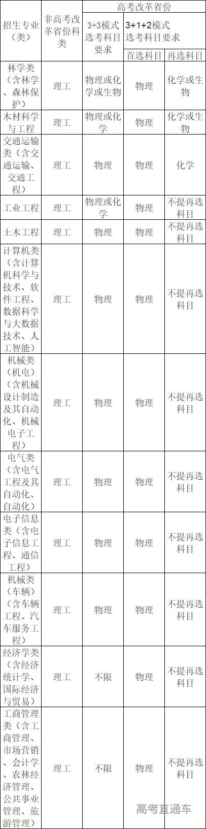 1649834879415241.jpg 1649834871(1).jpg