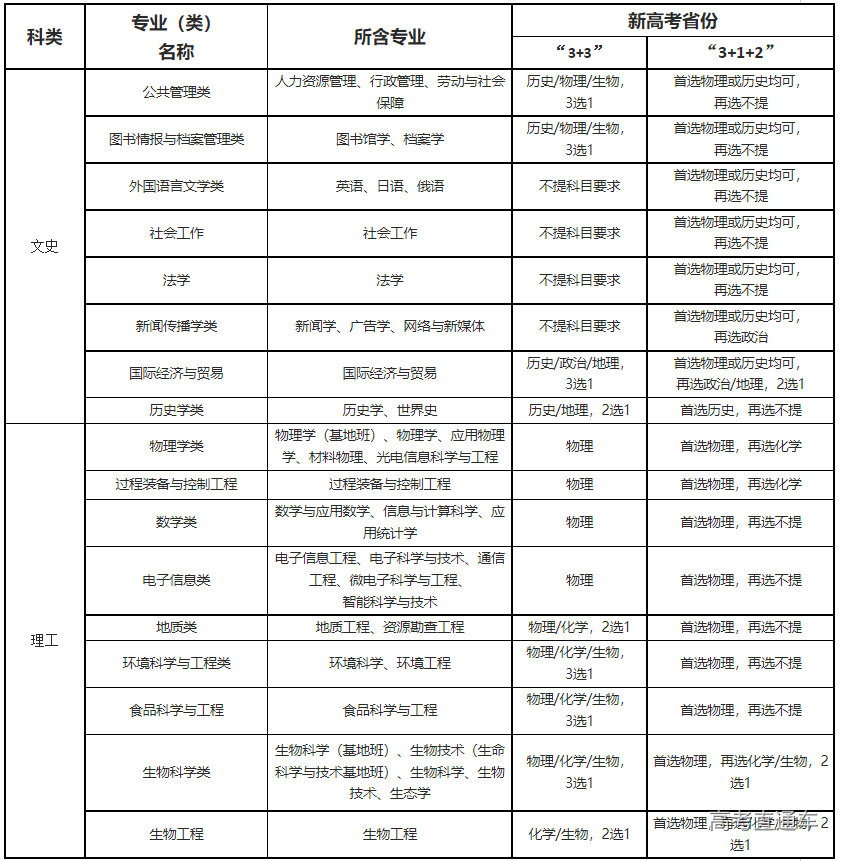 1649836594189102.png image.png