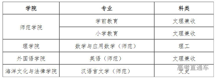 1649836934237698.png image.png