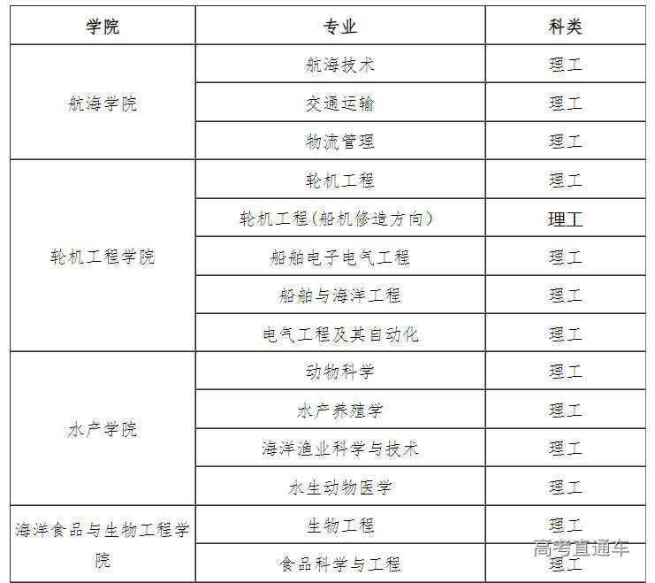 1649836957358691.png image.png