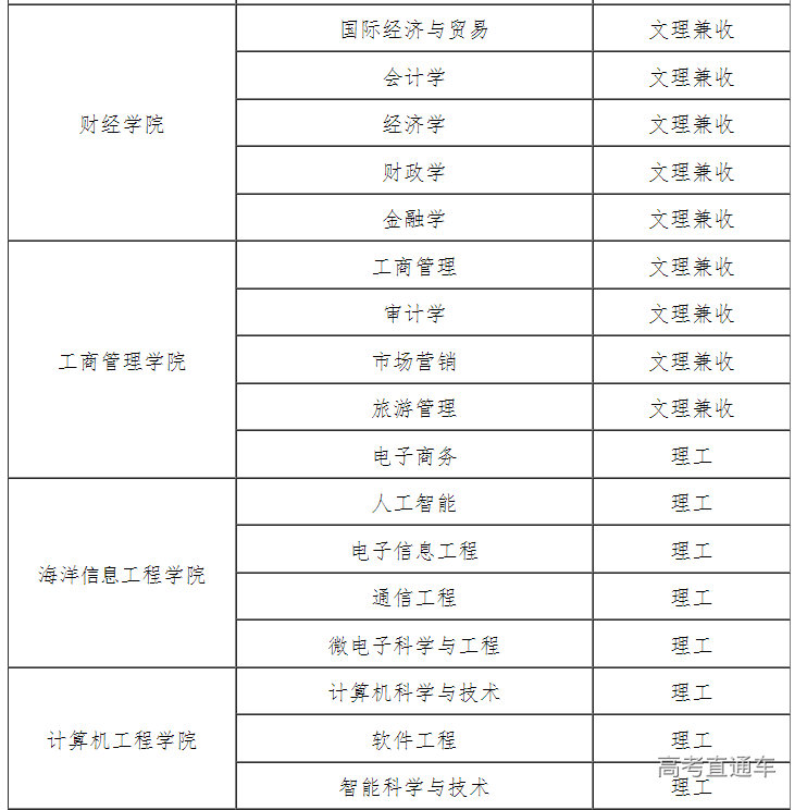 1649836972926119.png image.png