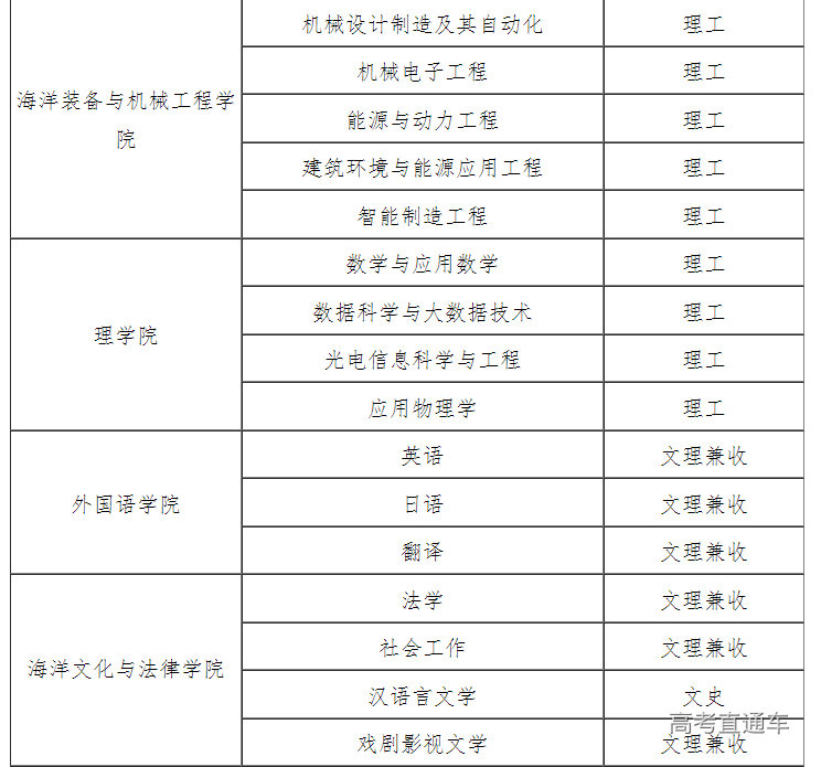 1649836987661457.png image.png