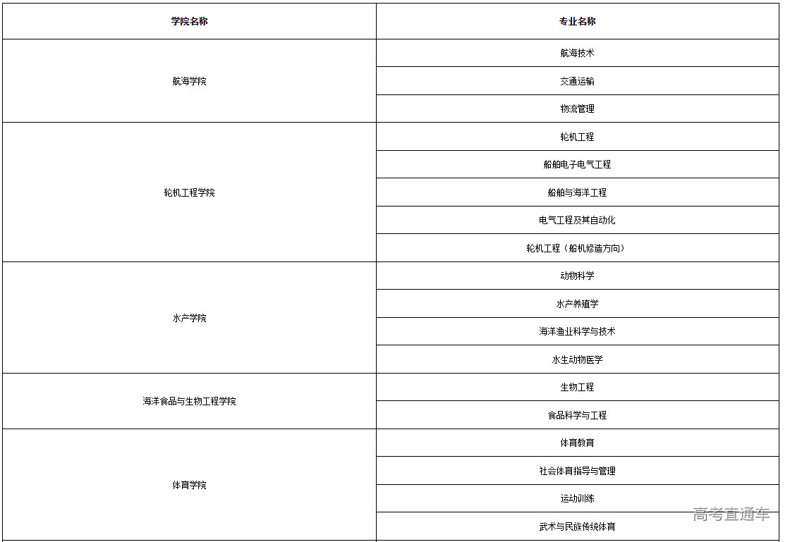 1649905563792871.png image.png