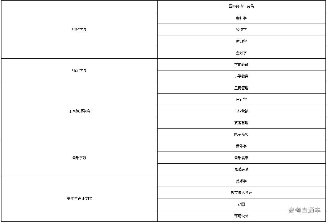 1649905575826609.png image.png