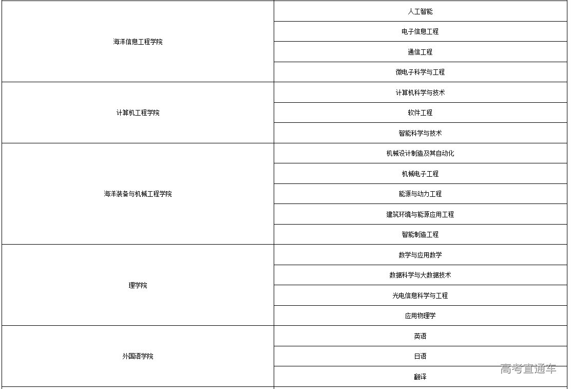 1649905590430191.png image.png