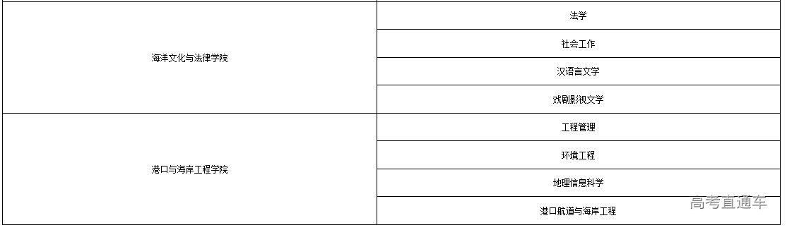 1649905605131183.png image.png