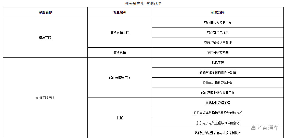 1649905616279697.png image.png