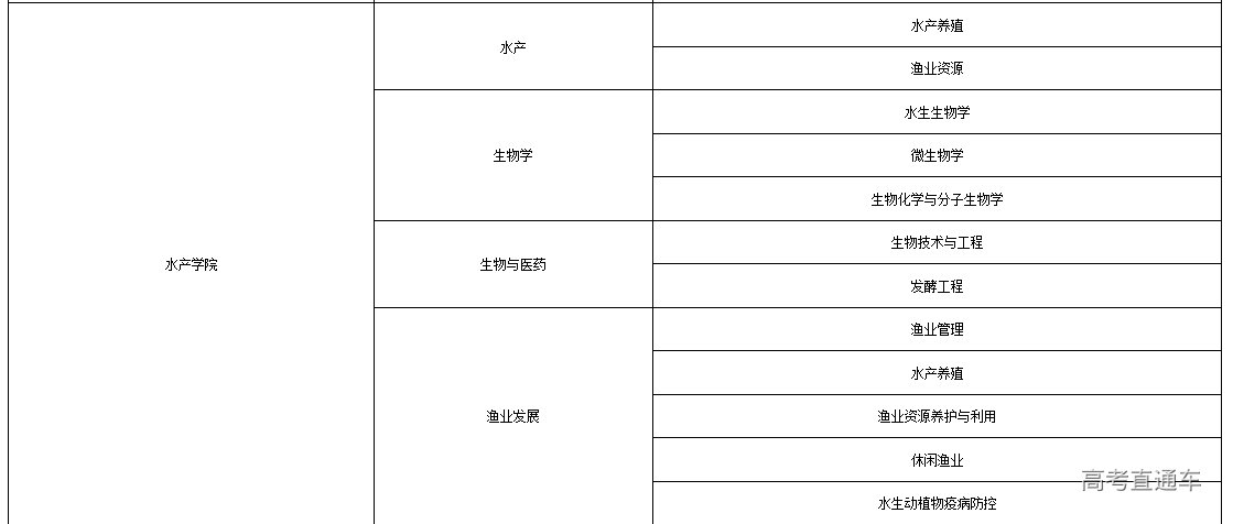 1649905628804147.png image.png