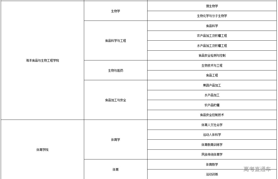 1649905643937098.png image.png