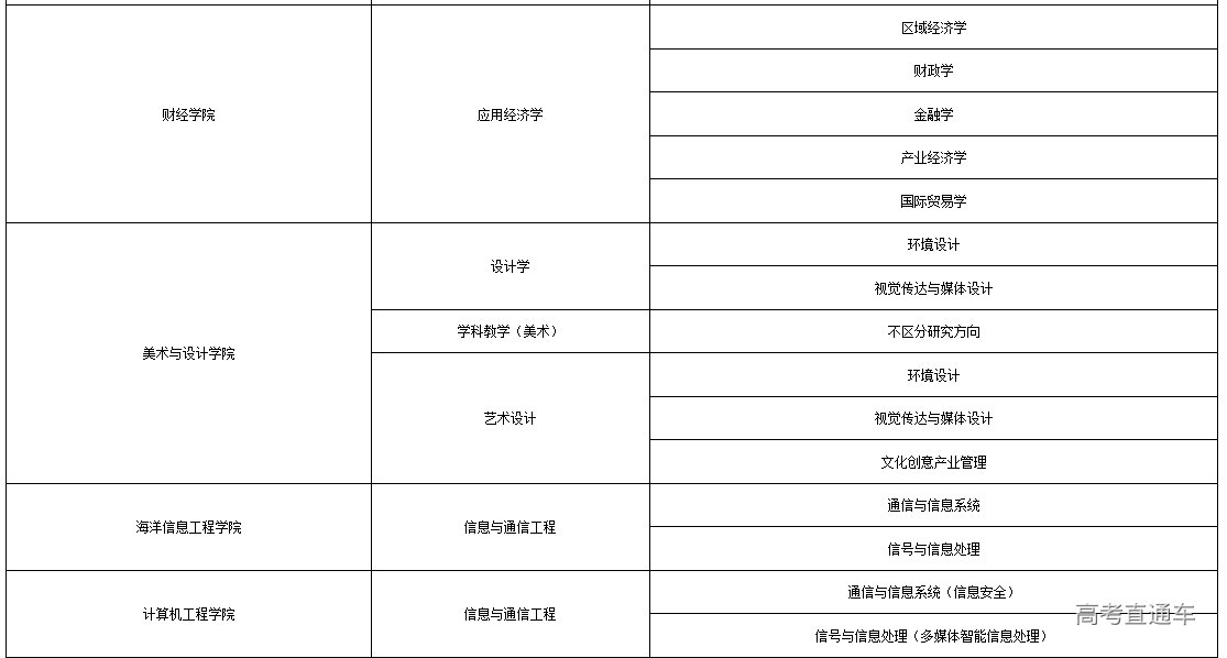 1649905662348523.png image.png