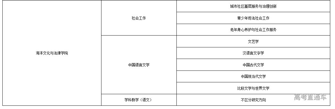 1649905670378545.png image.png