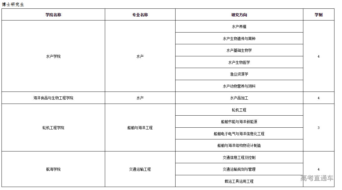 1649905679253589.png image.png