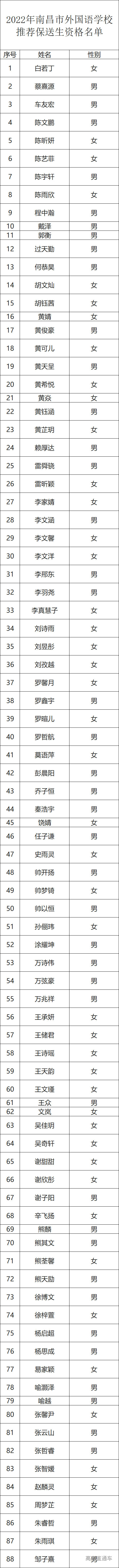 1649906715161753.jpg 1649906625(1).jpg