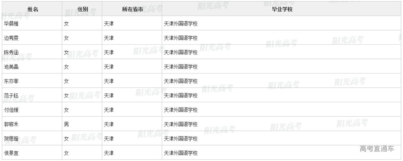 1649907781264650.png image.png