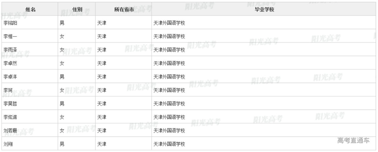 1649907824942562.png image.png