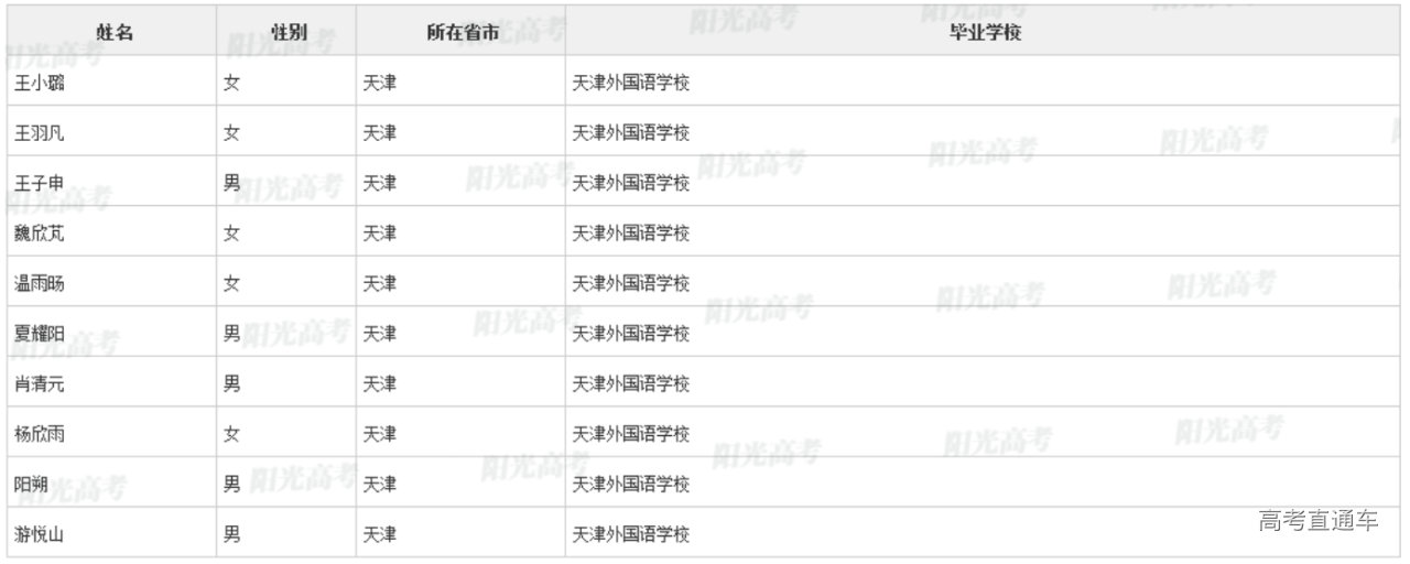 1649907881264698.png image.png