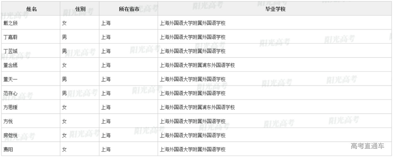 1649908167309230.png image.png