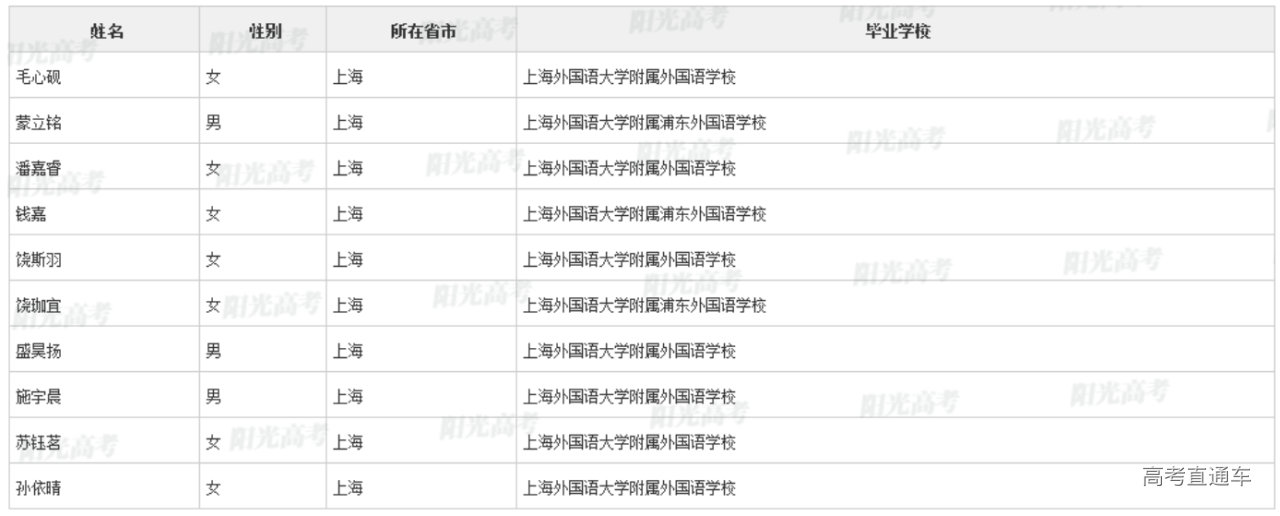 1649908284781986.png image.png