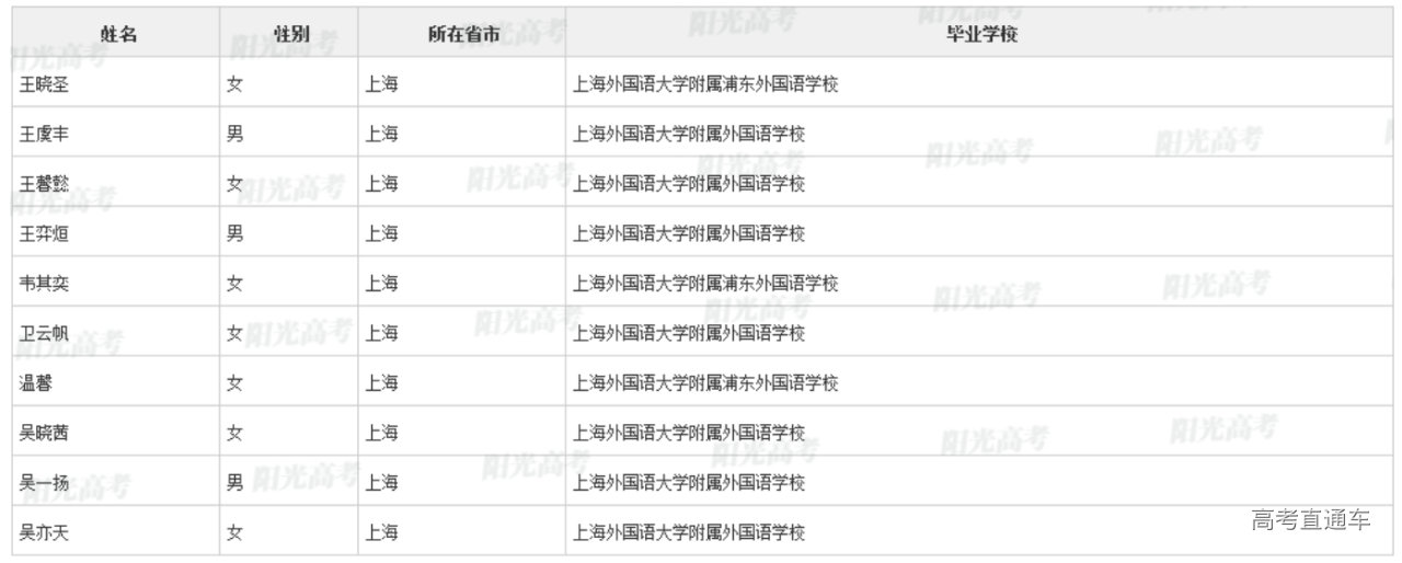 1649908316237734.png image.png