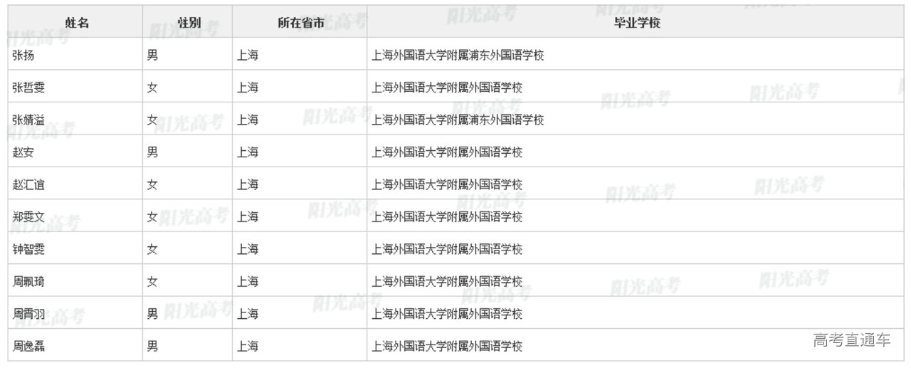 1649908354117792.png image.png