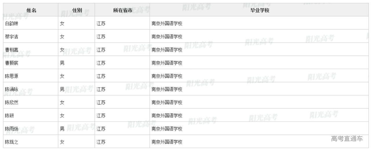 1649908648672307.png image.png