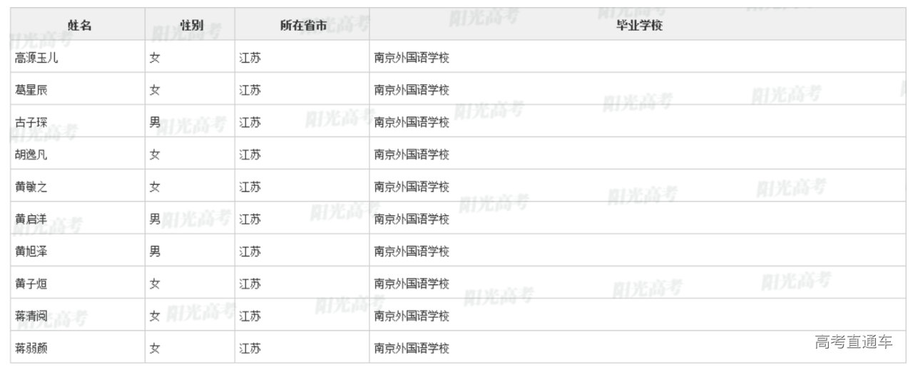 1649908674130832.png image.png