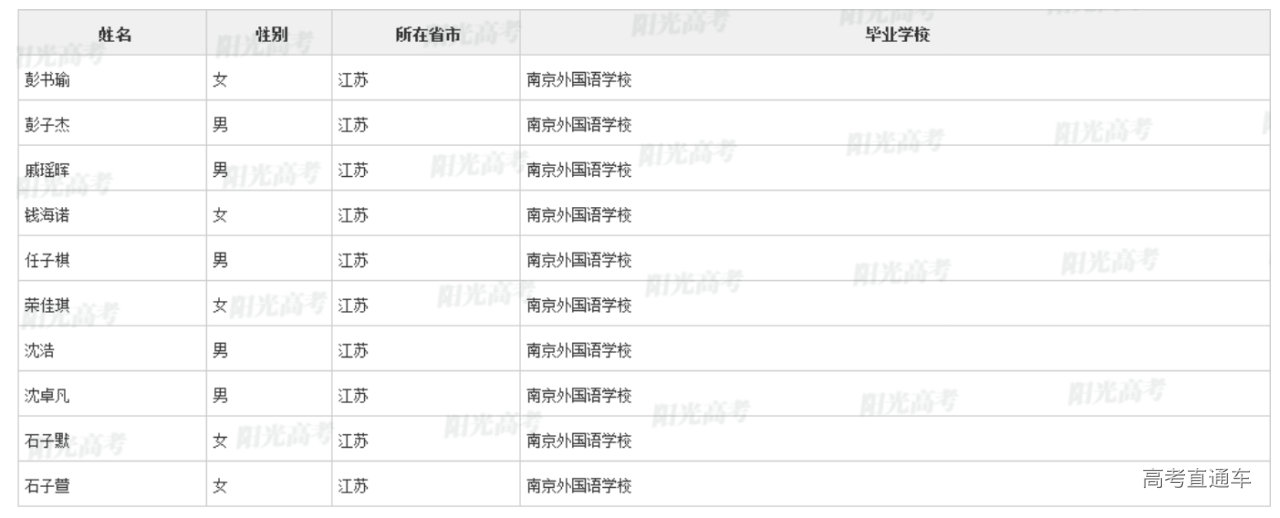 1649908708787772.png image.png