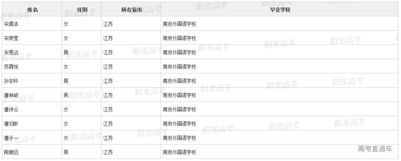 1649908721229129.png image.png