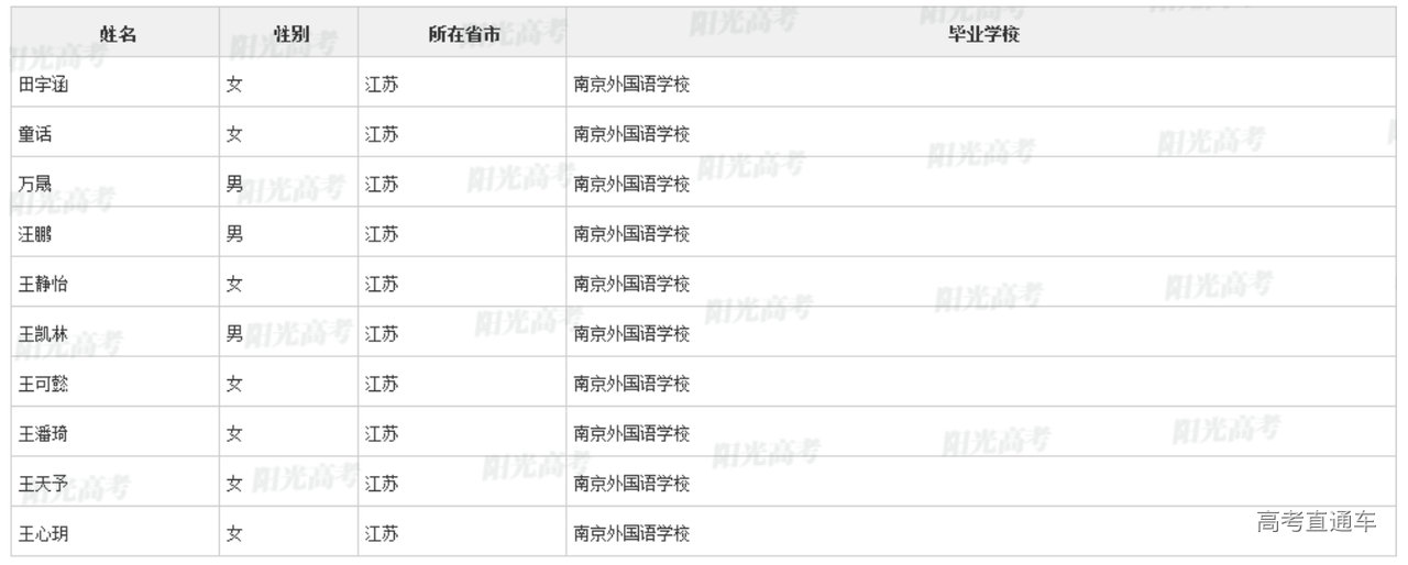 1649908731442400.png image.png