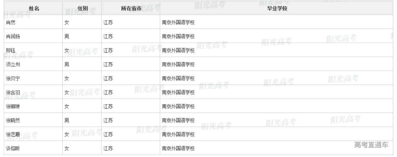 1649908758558705.png image.png