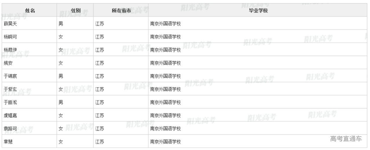 1649908772885288.png image.png