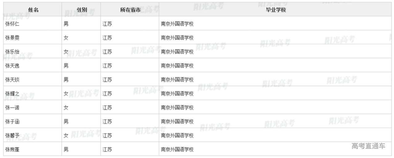 1649908786942936.png image.png