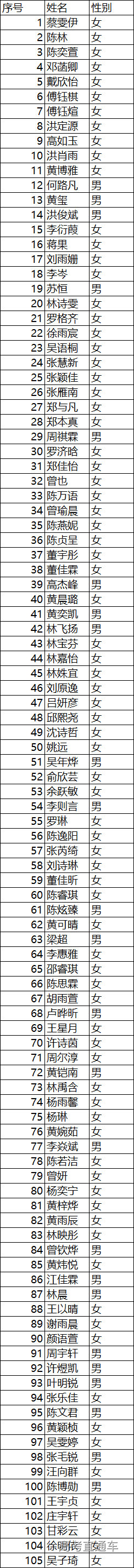 1649909046686730.jpg 1649909039(1).jpg