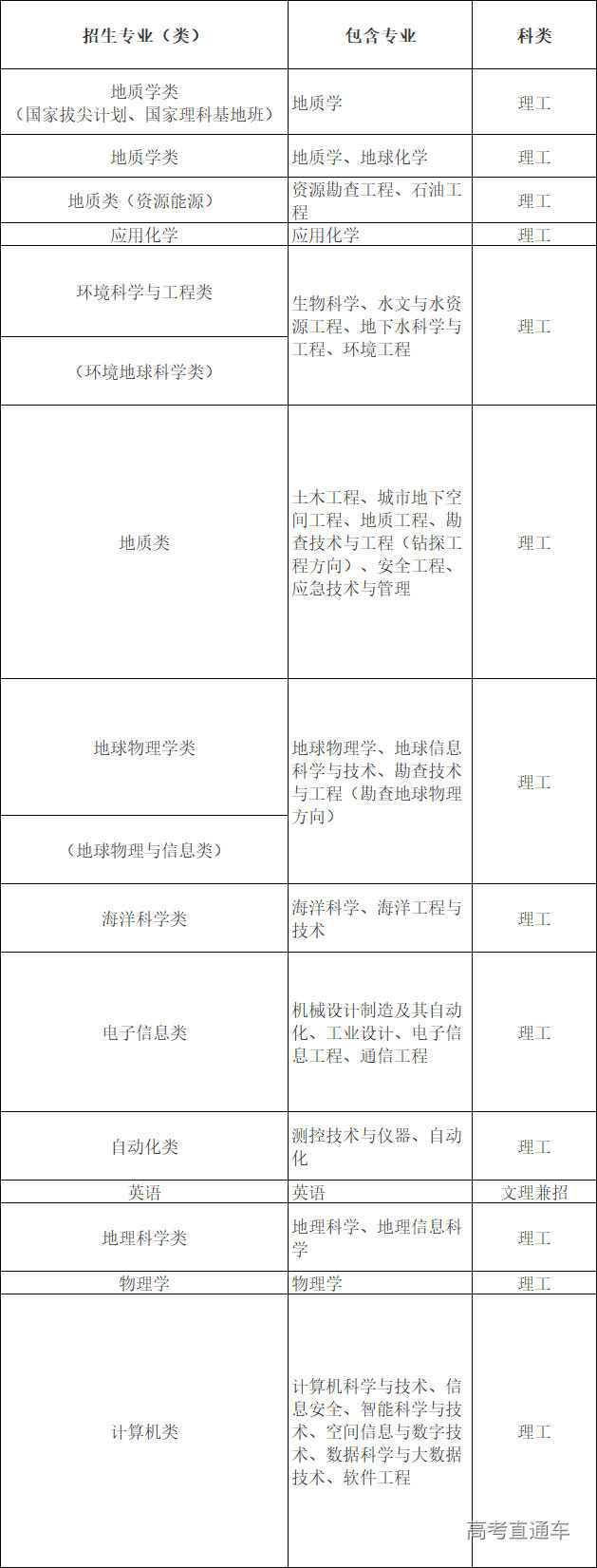 1649917419985119.jpg 1649917401(1).jpg