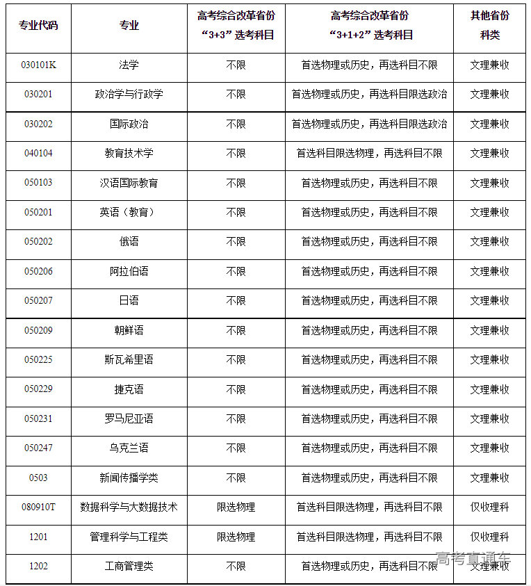 1649988393730345.png image.png