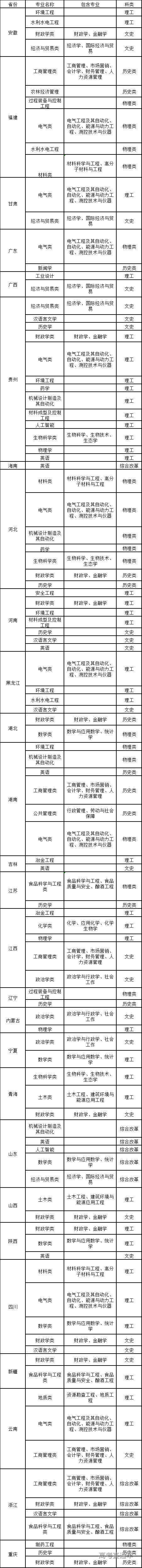 1649989608246168.jpg 1649989592(1).jpg