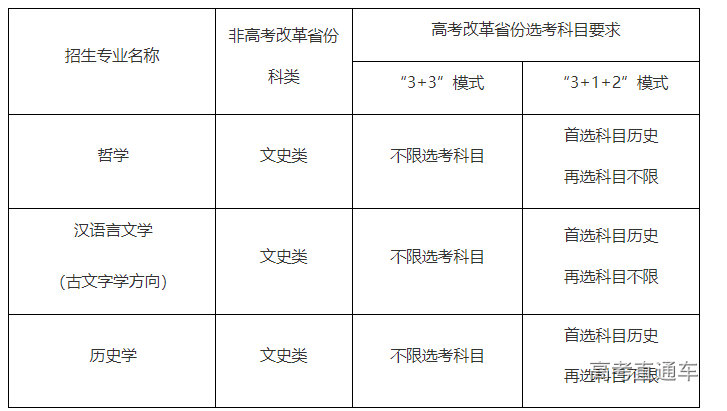 1649993978162581.png image.png