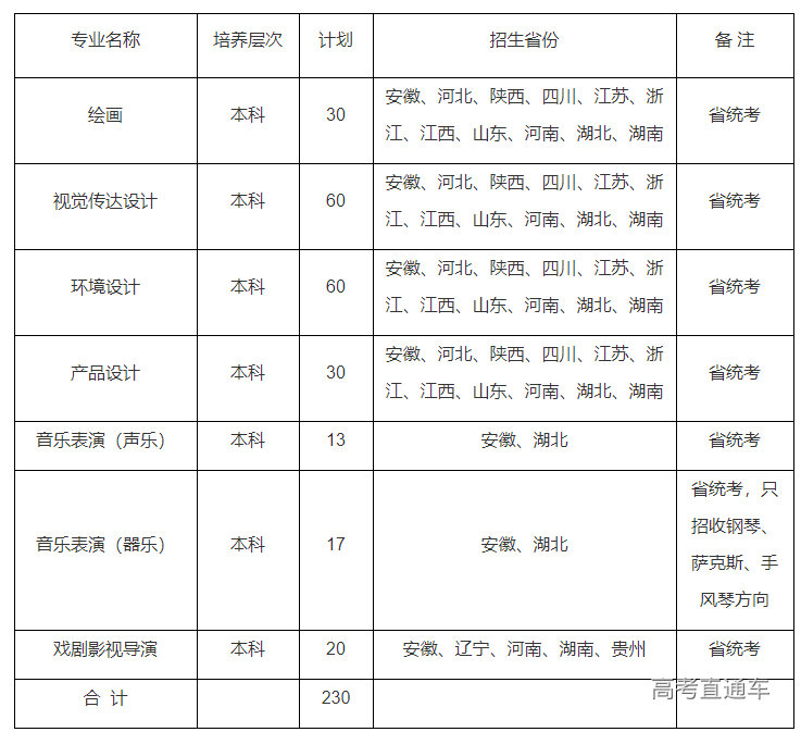 1650335492934349.png image.png